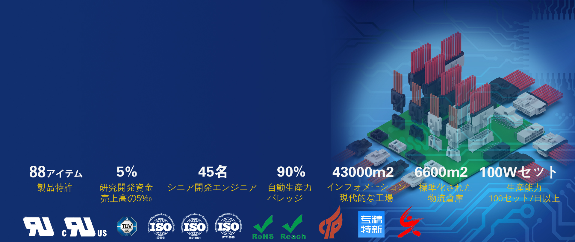 無限の可能性につながる